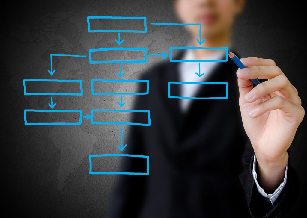 Data Management: A Critical Key to Success